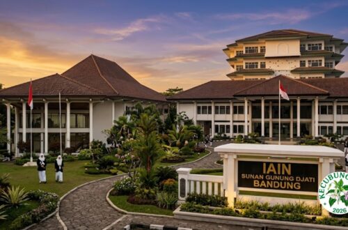 UIN Bandung